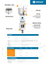 WEATHER STATION - 3