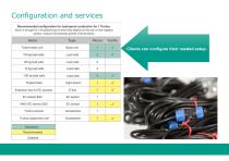Gremon Systems-6