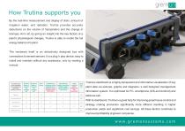 Gremon Systems-7