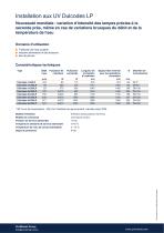 Installation aux UV Dulcodes LP-2