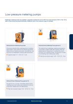 Product overview 2024-11