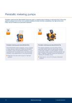 Product overview 2024-12