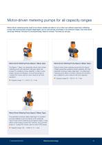 Product overview 2024-13
