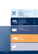 Product overview 2024-3