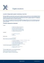 Product overview 2024-4