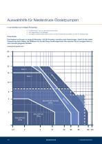 Produktübersicht 2024-10