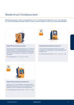 Produktübersicht 2024-11