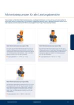 Produktübersicht 2024-13