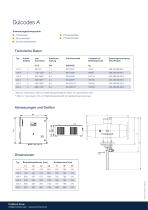 UV-Anlage Dulcodes A - 2