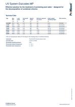 UV System Dulcodes MP - 2