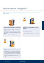Vue d’ensemble des produits 2024-11