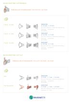 Grafting Clips Cucurbitaceae-2