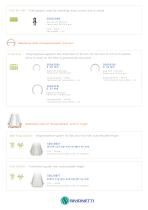 Greenhouse Fasteners & Gutters-2