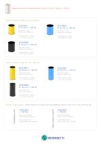 Insect Traps-2