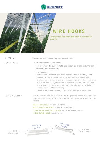 Wire Hooks