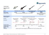 High temperature sensor-1