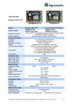 Scanbox ADT-D 512 ATEX