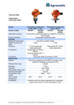 Temperature measuring cable AMT