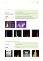 BIO LIGHTING SOLUTIONS - 3