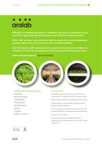  Climatic Chambers for all stages of Medicinal Cannabis-2