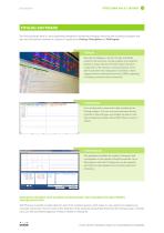 FITOCLIMA 600 & 1200 BIO - 12