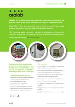 FitoClima Walkin PH Insect Rearing-2