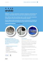STABILCLIMA 600 & 1200 STABILITY-2