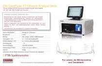 Bentley Instruments Brochure - 13