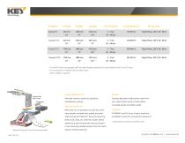 Cayman BioPrint Sorter - 2