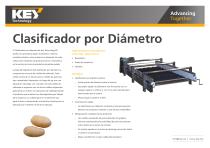 Medidor de diámetro - 1