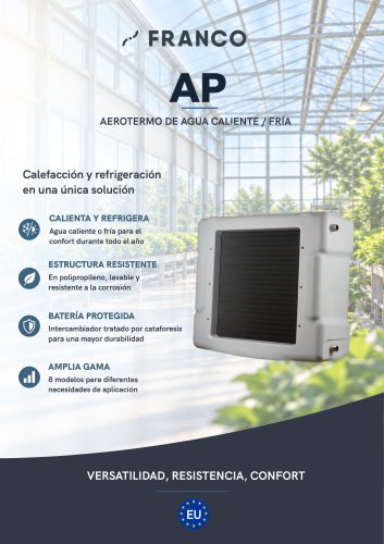 AP