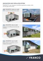 PRIMO brochure-2