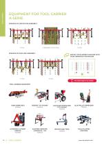 Product catalog 2021 - 14