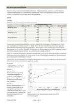 DLG Anerkannt 2026 TA Luft (Geruch + Emission)-5
