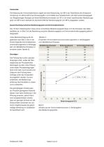 DLG Anerkannt 2026 TA Luft (Geruch + Emission)-6
