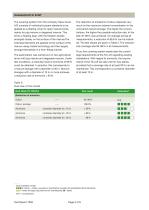 DLG Approval 2026 Ta Luft (Odor + emission)-3