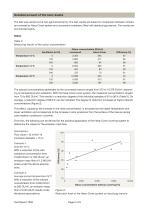 DLG Approval 2026 Ta Luft (Odor + emission)-5