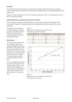 DLG Approval 2026 Ta Luft (Odor + emission)-6