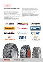 Fixed & Adjustable Centre Wheels-10