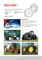 Fixed & Adjustable Centre Wheels-3