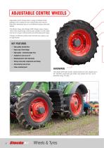 Fixed & Adjustable Centre Wheels-8