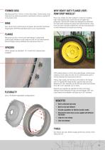 Fixed & Adjustable Centre Wheels-9