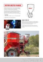 Rotor Meter-3
