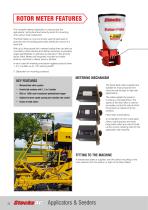 Rotor Meter-4