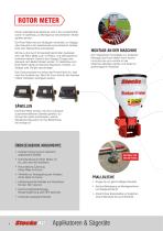 Rotor Meter-4