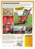 Small to medium pto mills-3