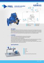PREL Solenoid Controlled Pressure Reducing Valve-1