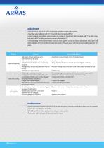 PREL Solenoid Controlled Pressure Reducing Valve-2