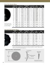 Tillage and Planting Products Catalog - 10