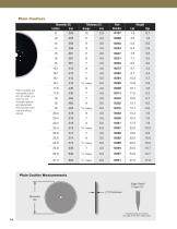 Tillage and Planting Products Catalog - 14